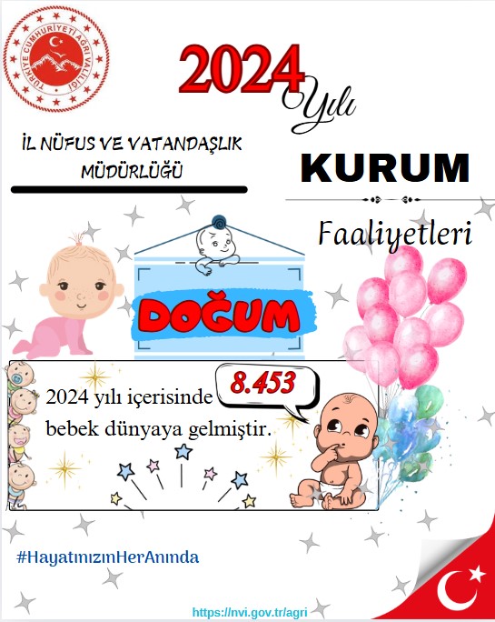 Doğum