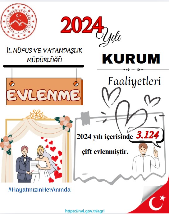 Evlenme