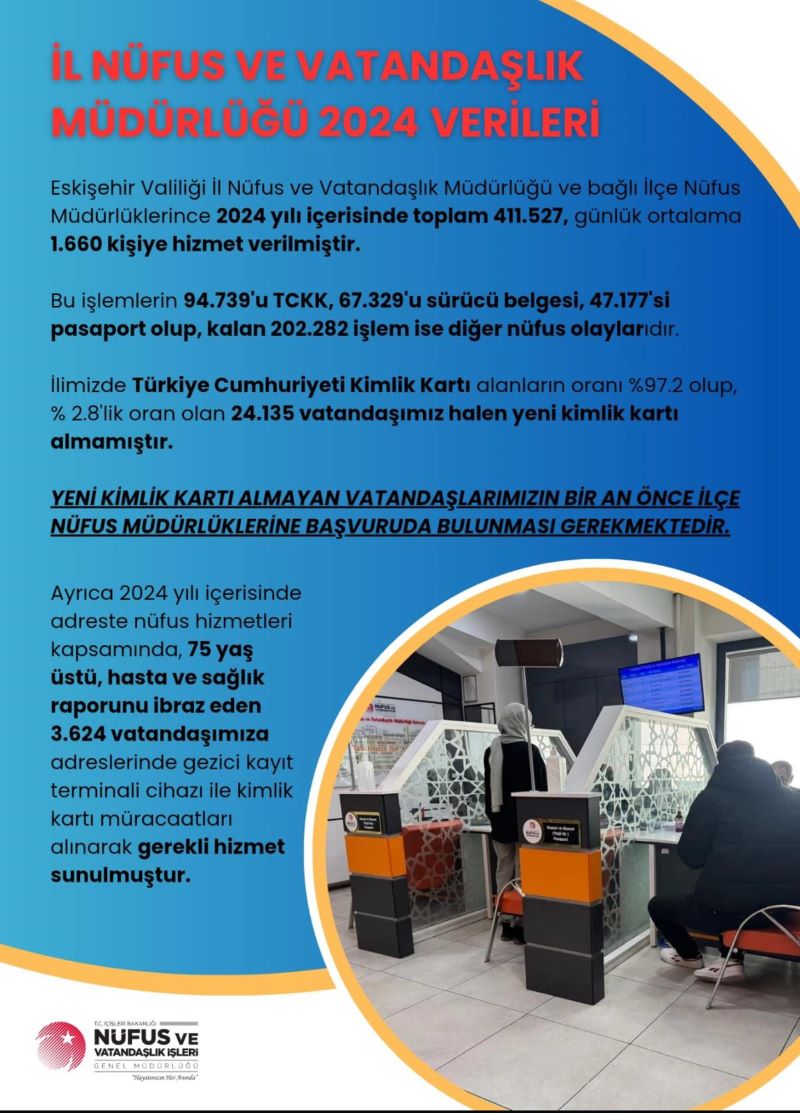 MÜDÜRLÜĞÜMÜZDEN AVRUPA STANDARTLARINDA İLİMİZE HİZMET